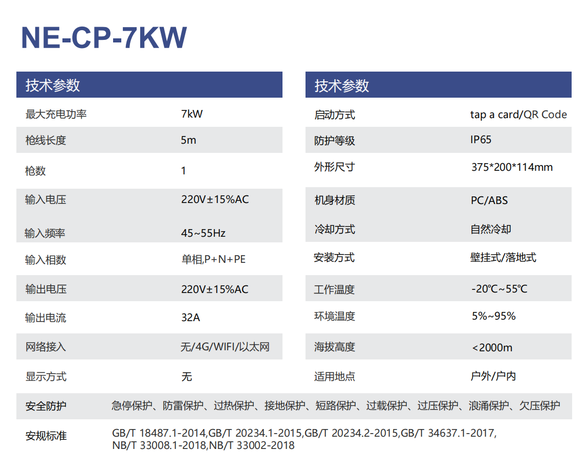 NE-CP-7KW