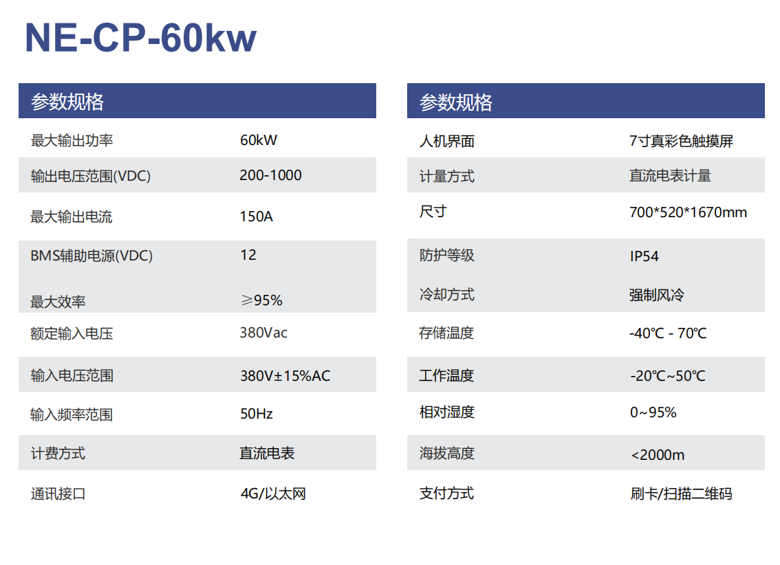 NE-CP-60kw