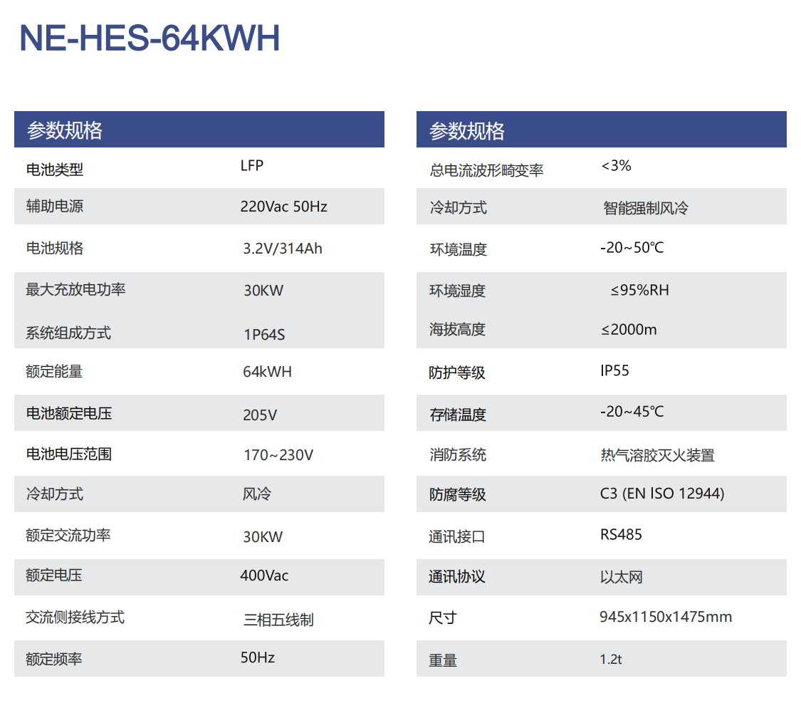 NE-HES-64KWH