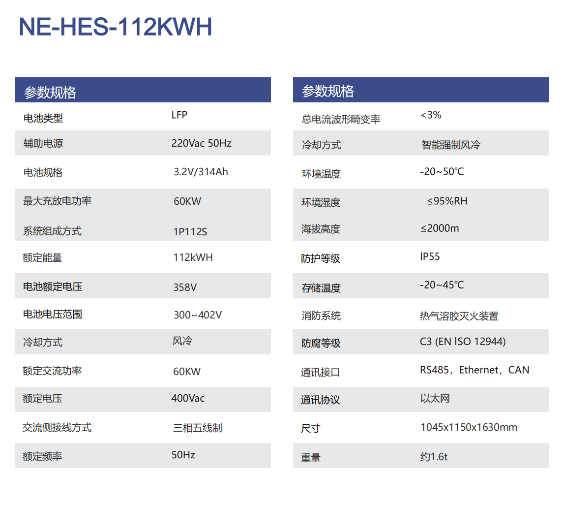 NE-HES-112KWH