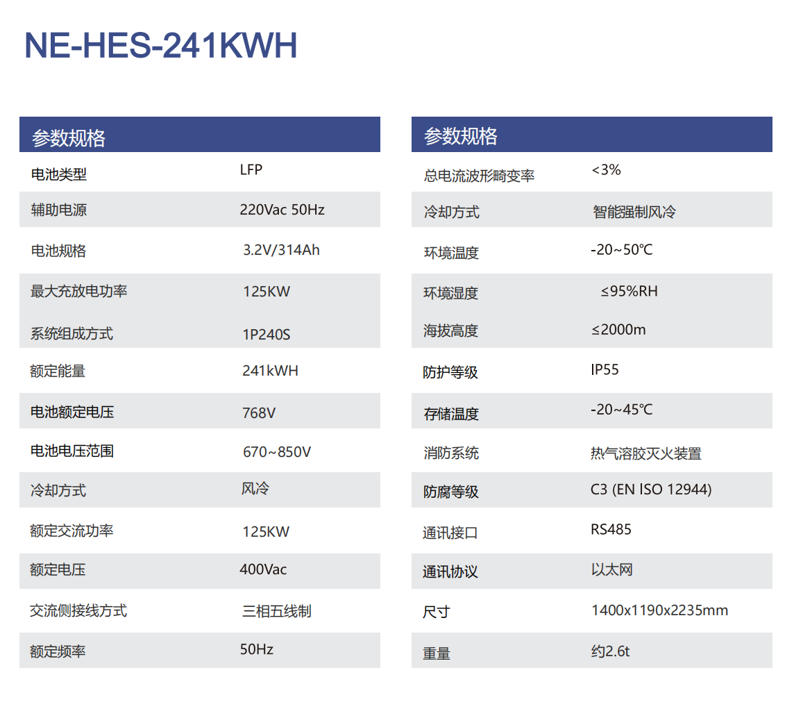 NE-HES-241KWH