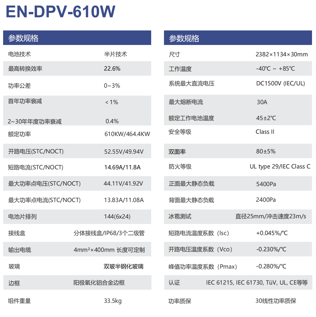 Photovoltaic EN-DPV-610W