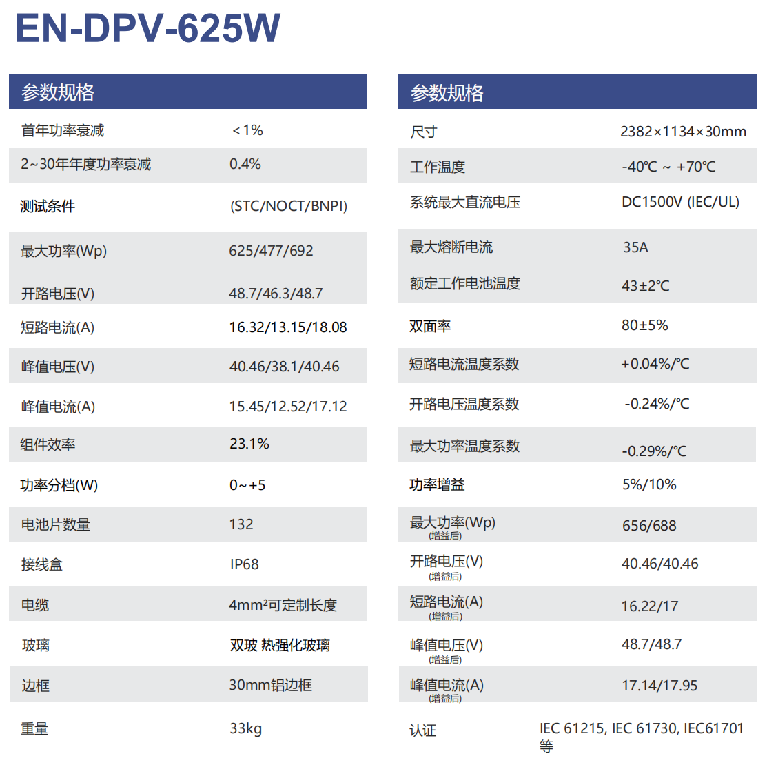 Photovoltaic EN-DPV-625W
